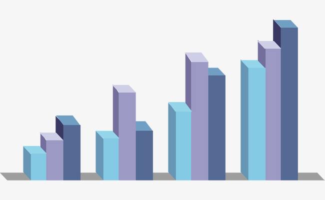 汽車工程系2012年至2019年各級各類技能競賽獲獎情況統(tǒng)計表